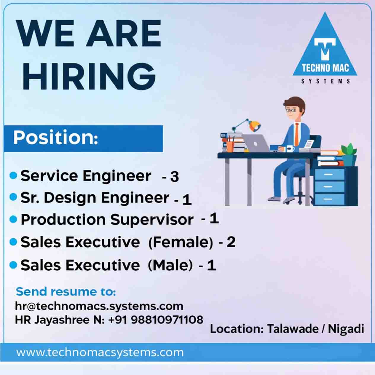 Description of image